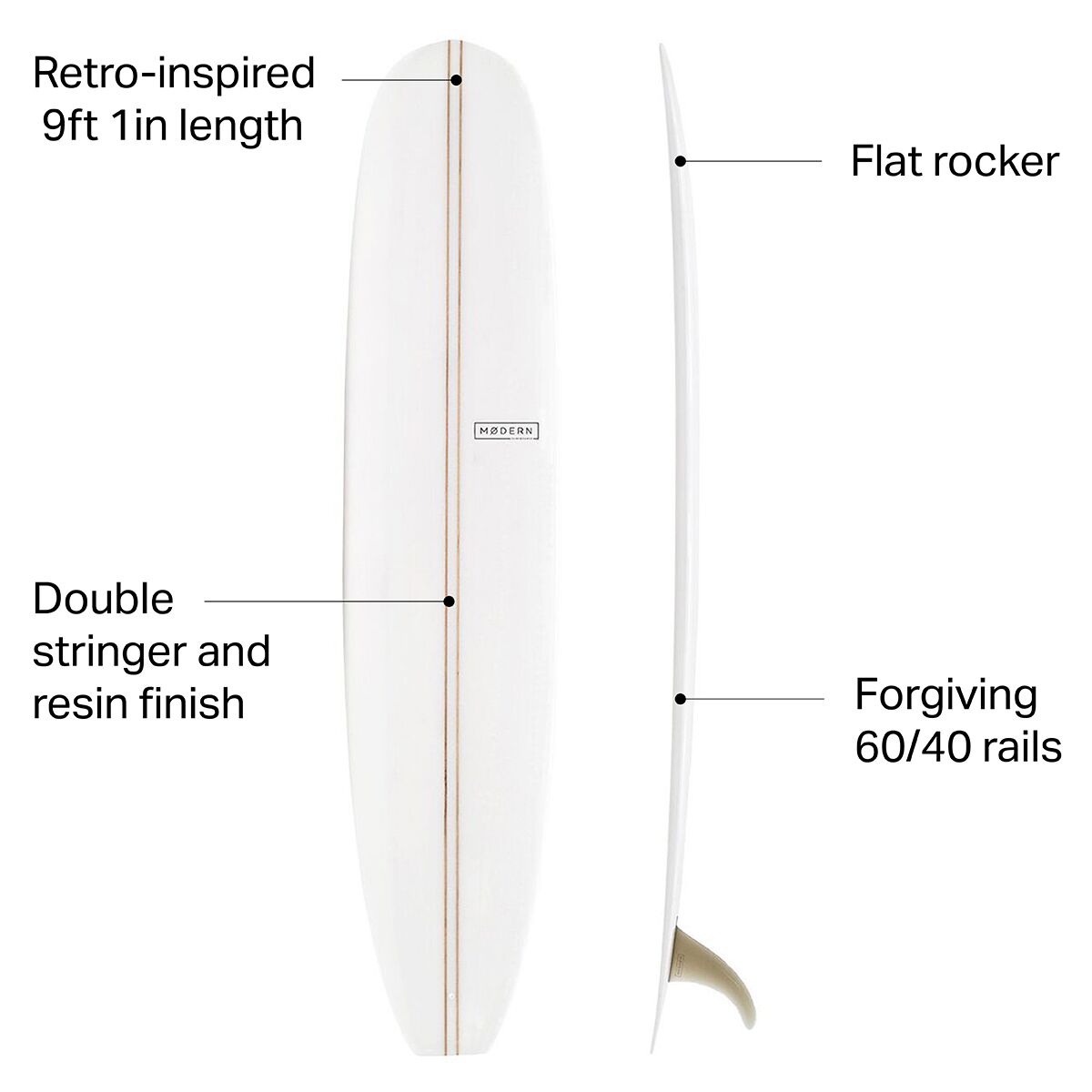 Доска для серфинга с двойным стрингером в стиле ретро из полиуретана Modern Surfboards
