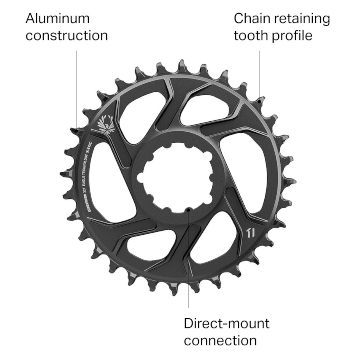 Звезда SRAM X-Sync 2 Eagle 12-скоростная с прямым креплением SRAM