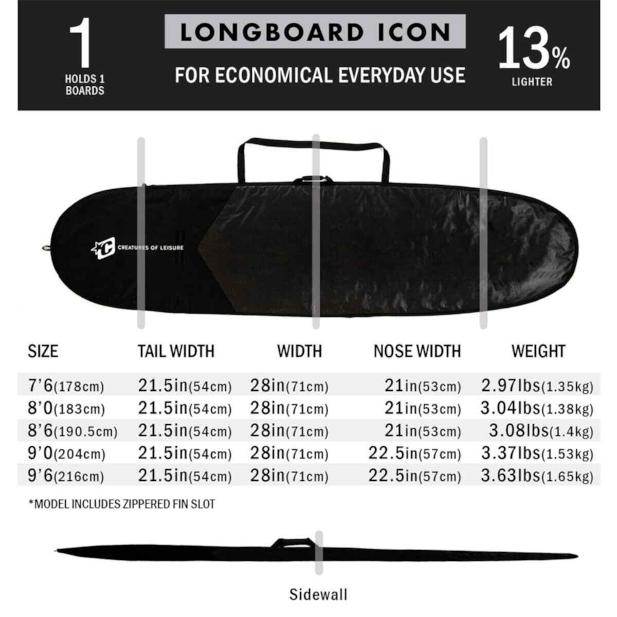 Сумка для серфинга Longboard Icon Lite + прорезь для плавников Creatures of Leisure