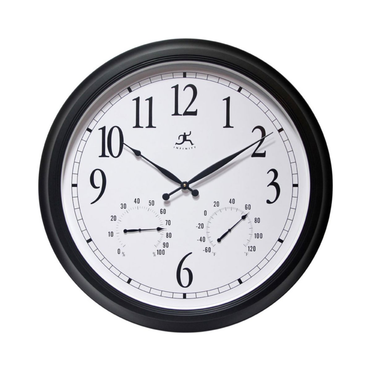 Часы жизни 24. Часы 18:33. Clock Definition.