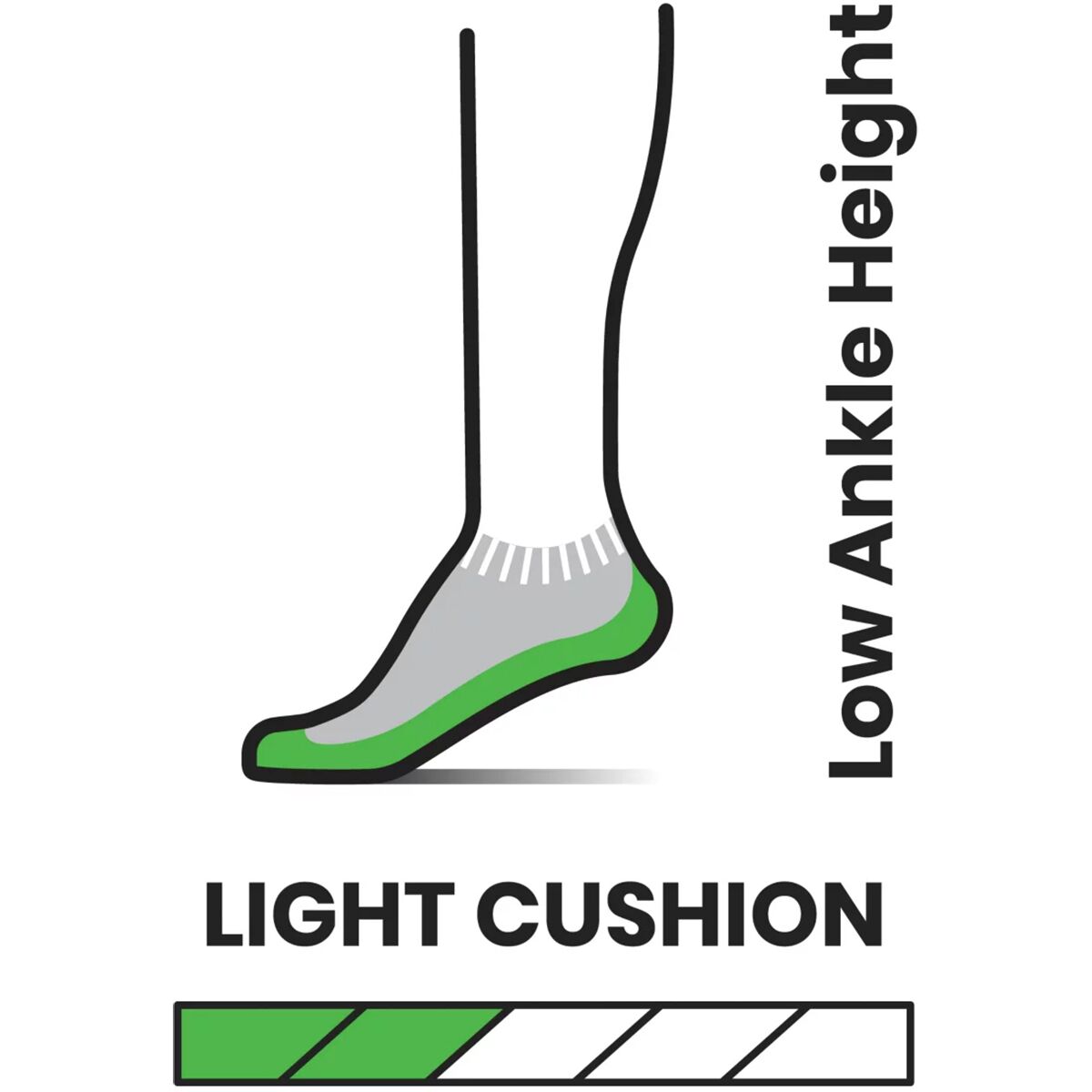 Низкие носки до щиколотки Performance Hike Light Cushion Smartwool