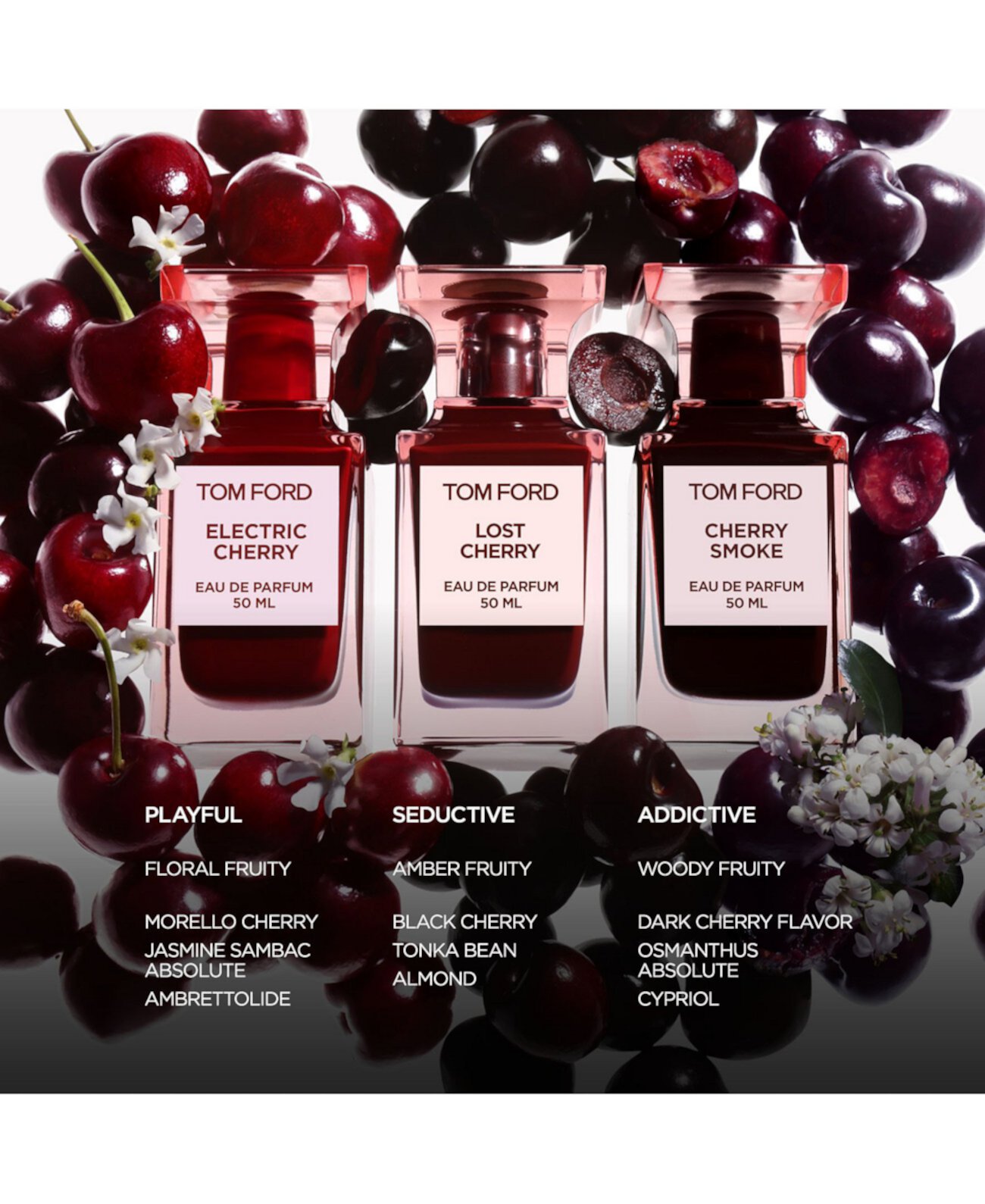 Парфюмированная вода Cherry Smoke, 50 мл, темная вишня, османтус, пряные ноты Tom Ford