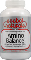 AnabolNaturals Amino Balance — 500 мг — 240 капсул AnabolNaturals
