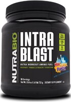 Intra Blast New York Punch -- 25.8 oz (Унции) NutraBio