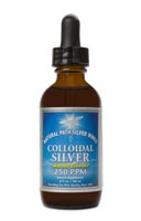 Colloidal Silver -- 250 ppm - 2 fl oz (Жидкие унции) Natural Path Silver Wings