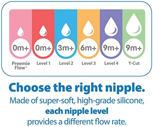 Dr. Brown’s Natural Flow® Anti-Colic Baby Bottle with Level 1 Slow Flow Nipples, 8oz, 4 Pack Dr. Brown's