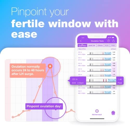 Ovulation Test Strips Powered by Premom Ovulation Predictor APP, FSA Eligible, 40 Ovulation Test and 10 Pregnancy Test Strips, 40LH +10HCG | Package May Vary Easy@Home