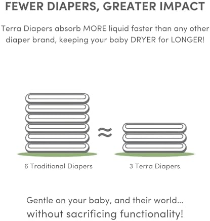 Подгузники для новорожденных Terra Size 1: 85% подгузников на растительной основе, ультрамягкие и не содержащие химикатов для чувствительной кожи, превосходная впитывающая способность для дневных и ночных подгузников, предназначены для новорожденных весом до 11 фунтов, 24 шт. Terra