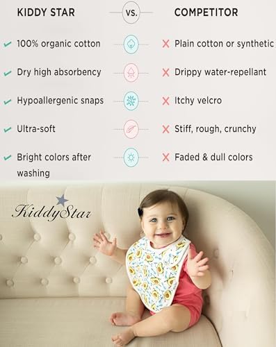 5-Pack Baby Drooling Bibs - Organic Cotton - Toddler Bibs, Absorbent Dribbling Bibs, Teething Bibs, Dripping Bibs KiddyStar