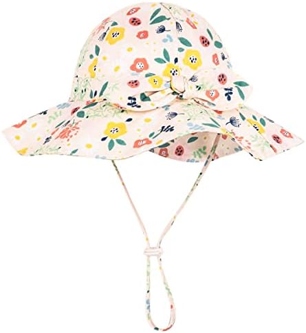 Шляпа от солнца для маленьких девочек с UPF 50+. Регулируемая пляжная шляпа для улицы с широкими полями. Панамы-ведра. DANMY
