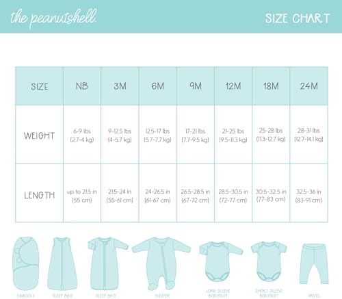 Детские штаны Peanutshell для девочек от новорожденных до 24 месяцев, 5 шт., цвета Rainbow Safari The Peanutshell
