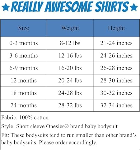 Действительно потрясающие рубашки Future Electrician Симпатичный детский боди с электрической вилкой (100% хлопок) Really Awesome Shirts