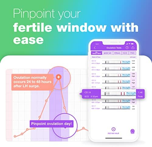 Easy@Home Ovulation Test Predictor Kit : Accurate Fertility Test for Women (Width of 5mm), Fertility Monitor Test Strips, 50 LH Strips with 50 Urine Cups Easy@Home