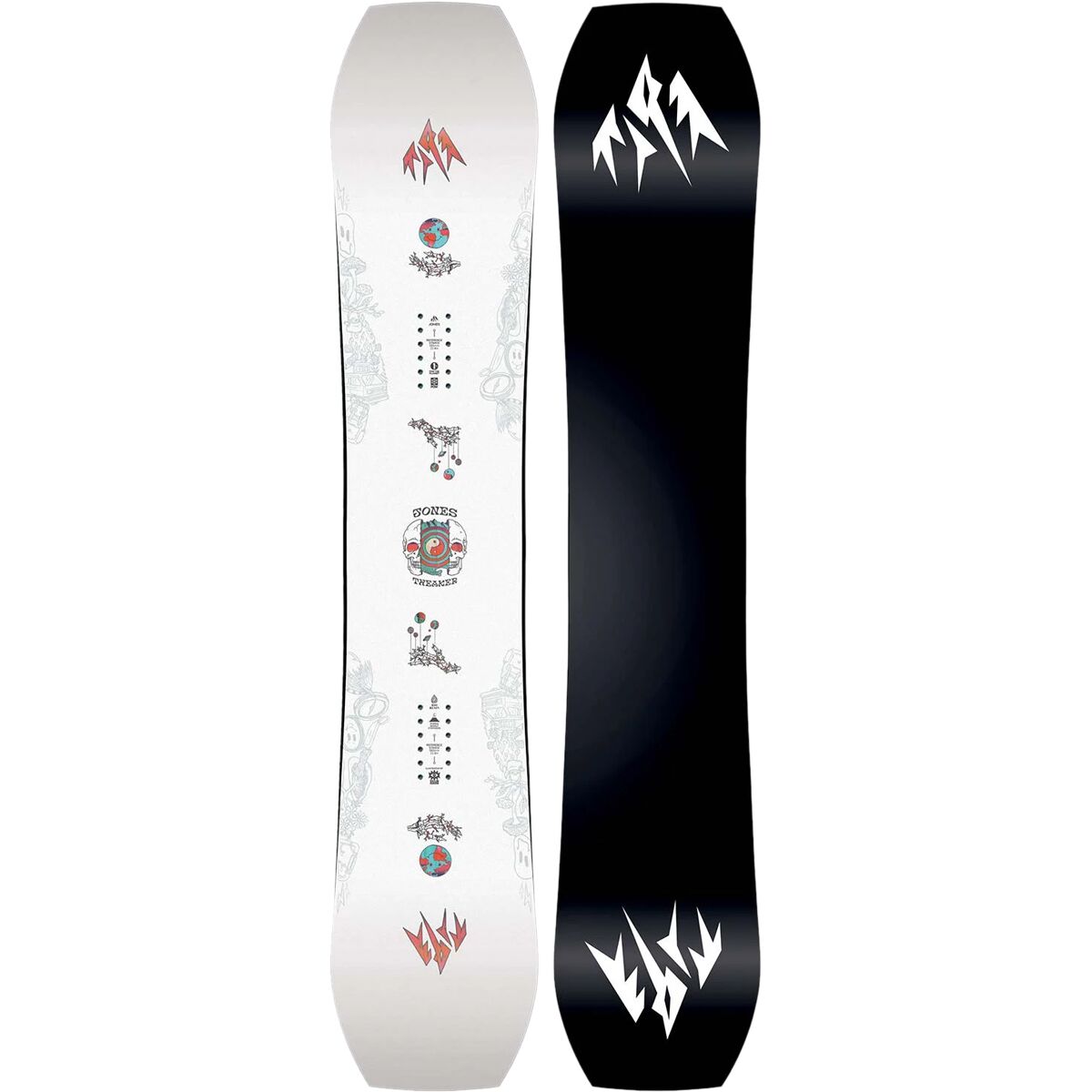 Твикер Сноуборд - 2024 Jones Snowboards