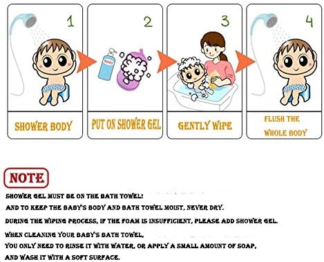 JN & LULU Детские органические варежки для ванны для малышей, хлопок и мягкий скраб для купания, люфа, подарки для детского душа (овца) (лев) JN&LULU