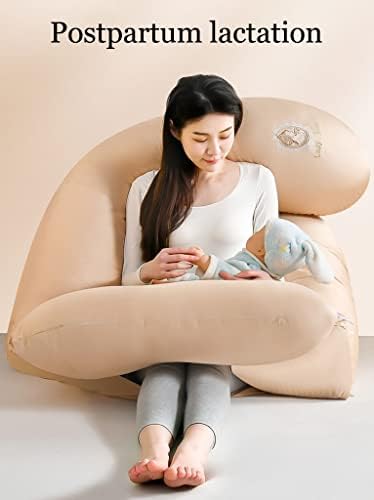Подушка для беременных U-образная подушка для всего тела для беременных. со съемной наволочкой. Можно стирать в машине. Обеспечивает поддержку спины, бедер, ног и живота беременным женщинам (цвет: А4, размер: 185x80 см). ZYYWX