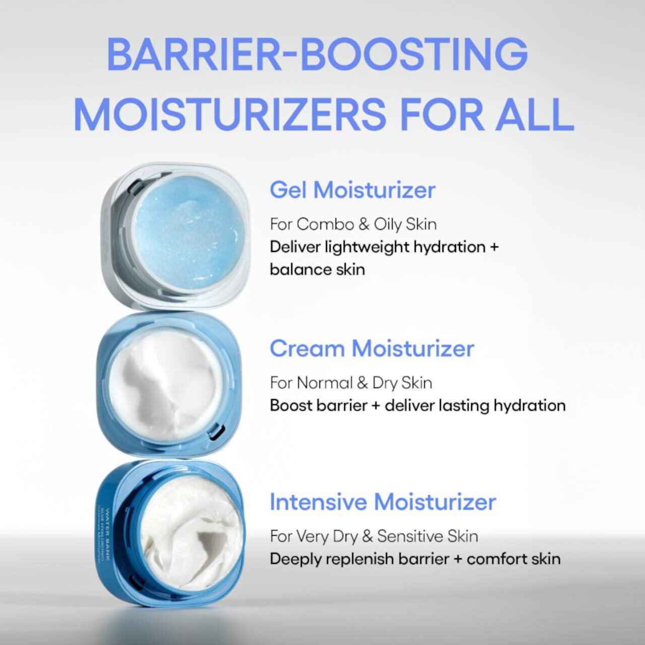 Mini Water Bank Blue Hyaluronic Cream Moisturizer for Moisture Barrier Repair LANEIGE