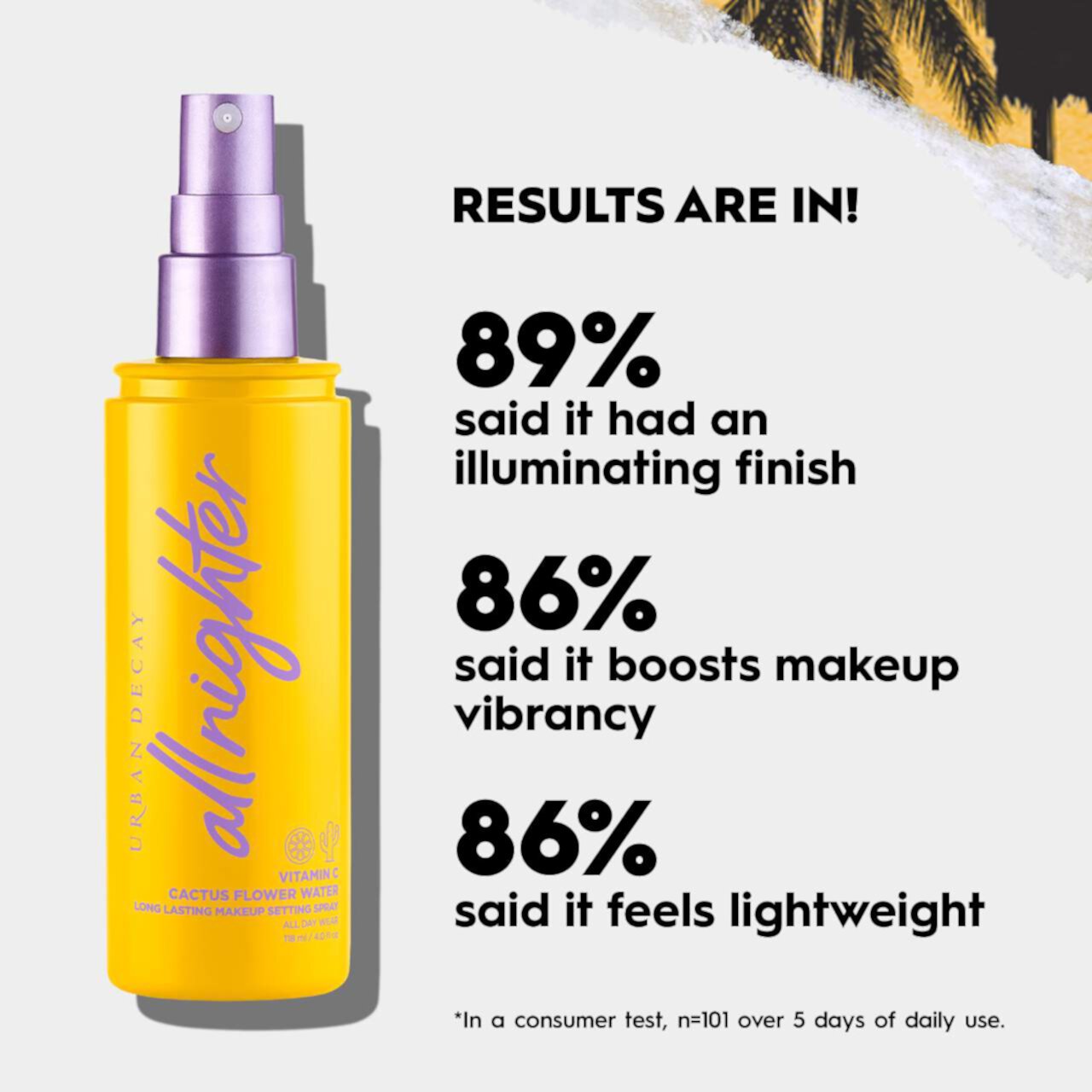 Mini All Nighter Long-Lasting Makeup Setting Spray with Vitamin C Urban Decay