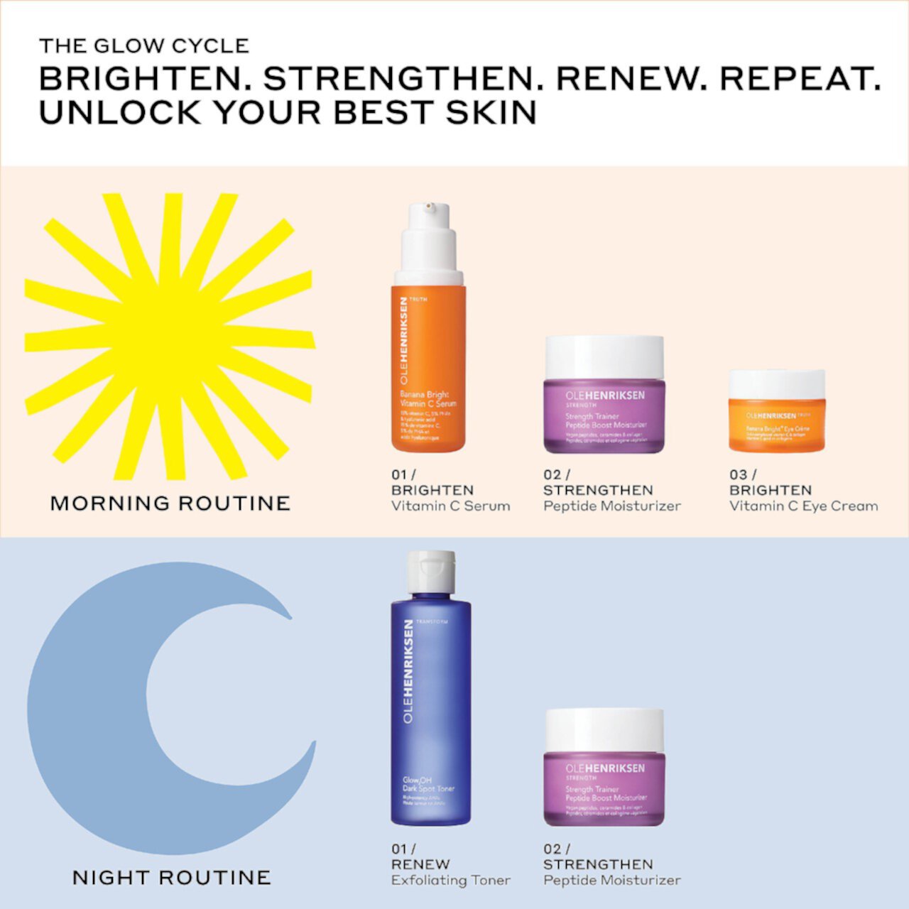 Осветляющий крем для век Banana Bright+ с витамином С OLEHENRIKSEN