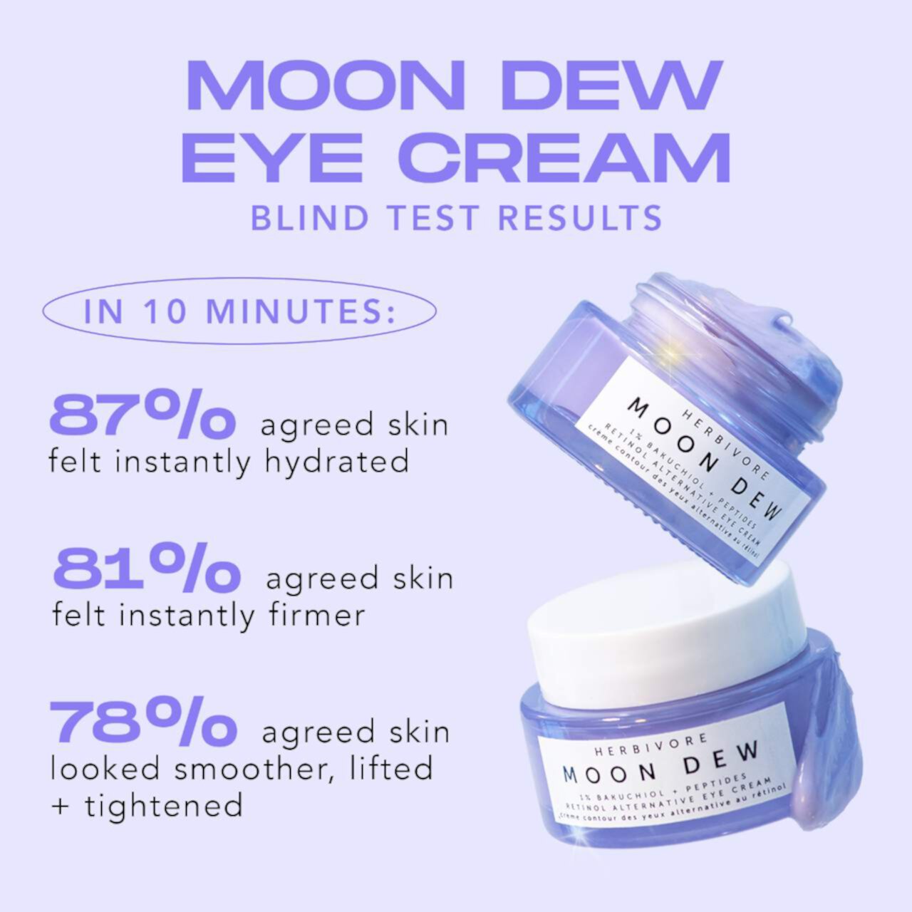 Moon Dew 1% Бакучиол + Пептиды Ретинол Альтернативный крем для глаз Herbivore