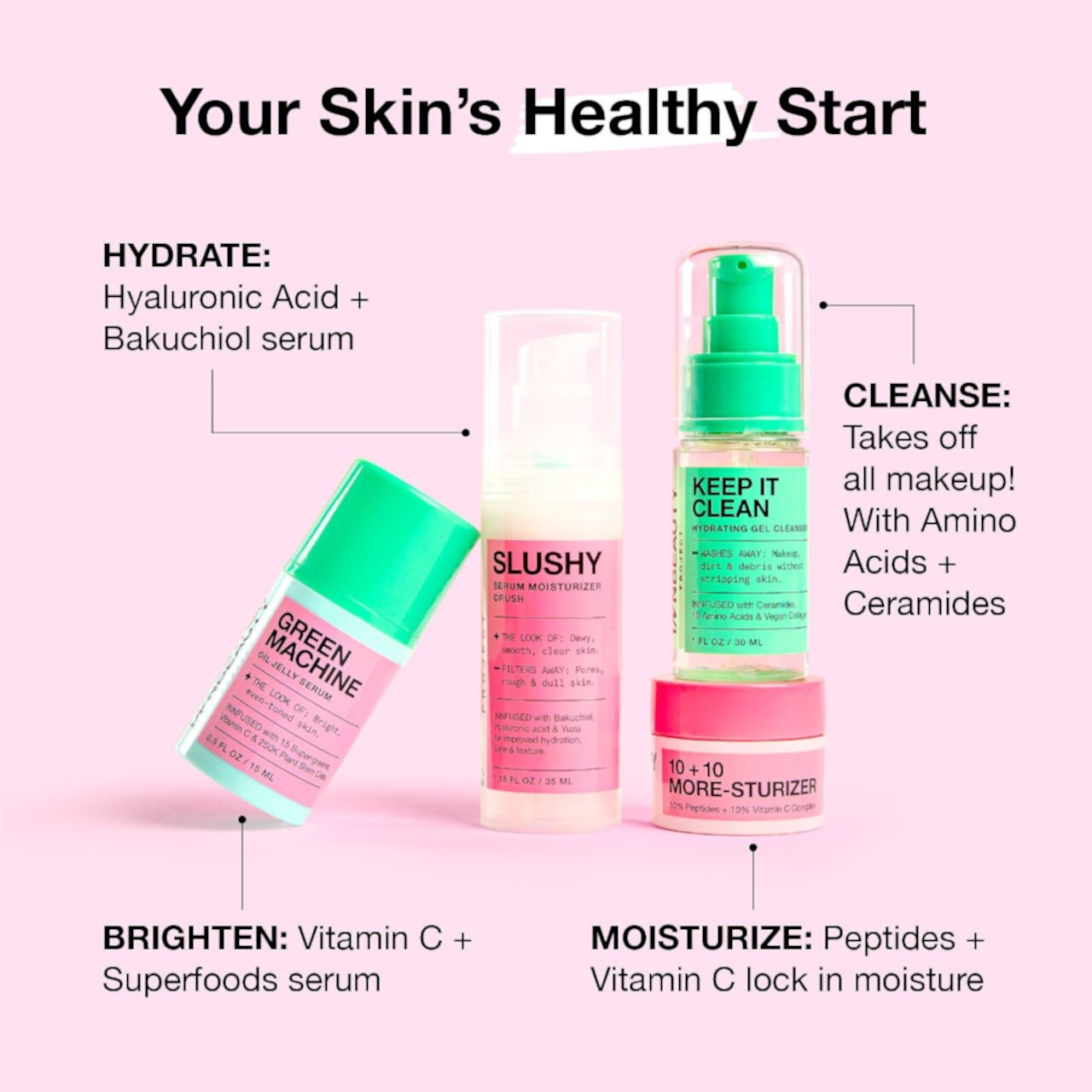 Набор для ухода за кожей Healthy Skin Edit: увлажнение, упругость, сияние INNBEAUTY PROJECT