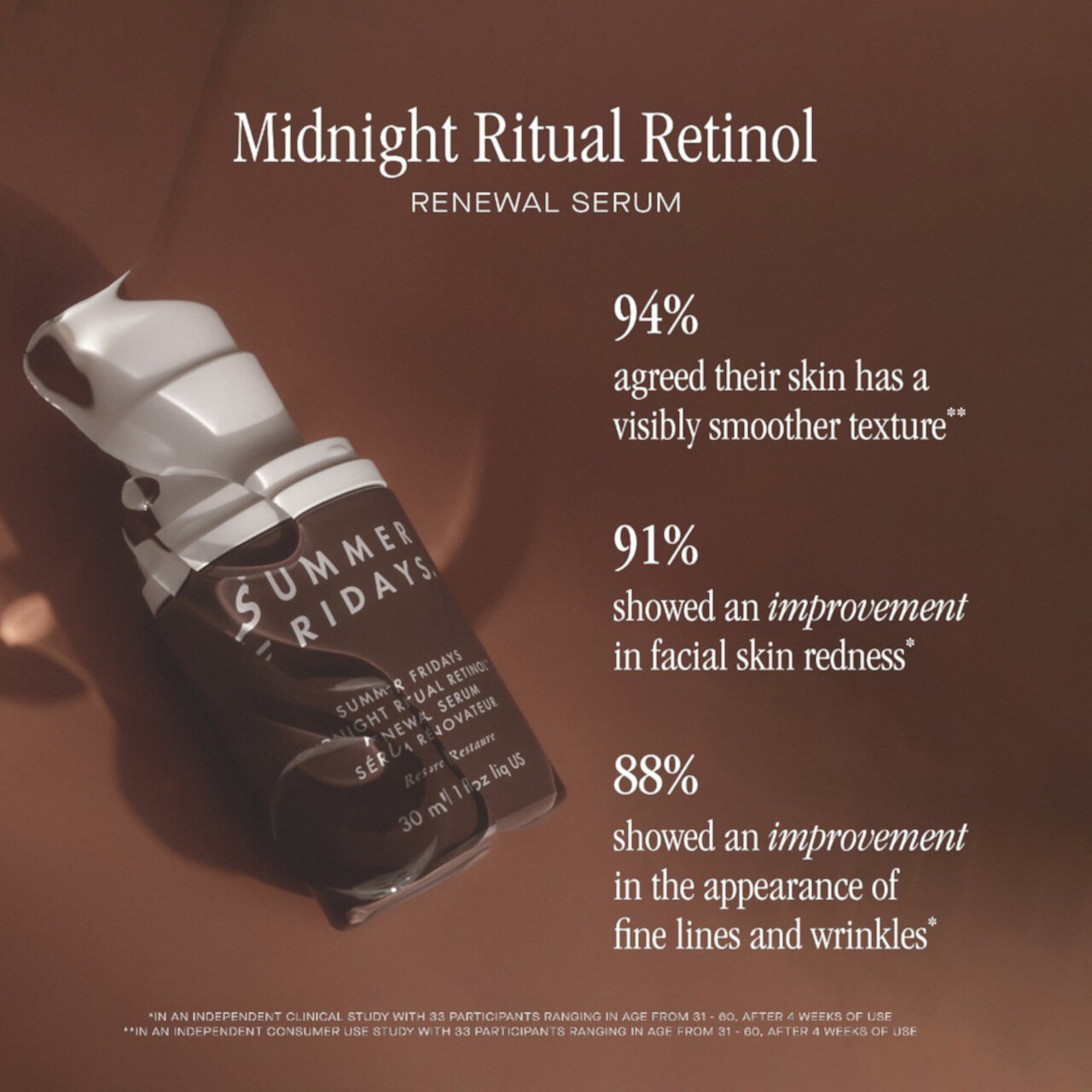 Midnight Ritual Обновляющая сыворотка с ретинолом Summer Fridays