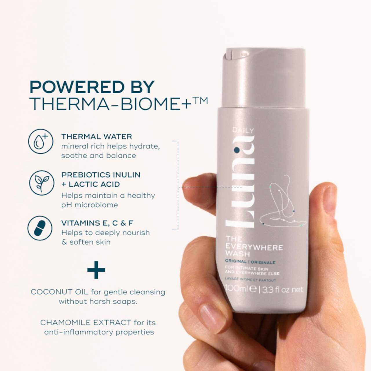 The Mini Everywhere Wash - pH balancing with Prebiotics + Vitamins C+E for All Skin Luna Daily