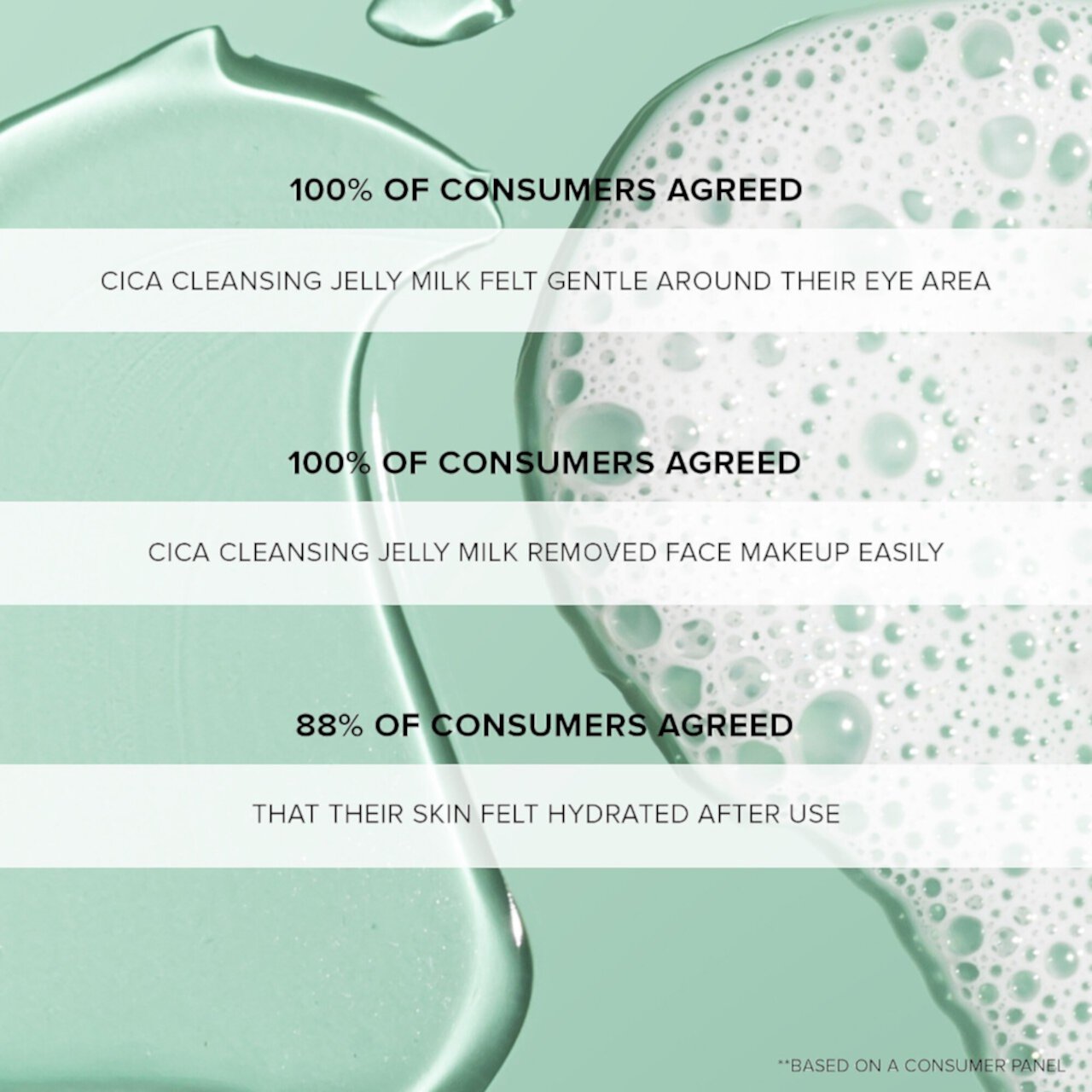Cica Cleansing Jelly Milk Очищающее средство для лица NUDESTIX