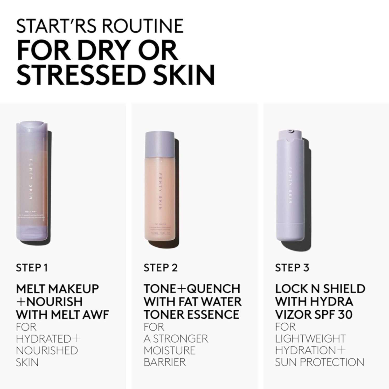 Travel-Size Start'r Set: Dry Skin Edition Fenty Skin