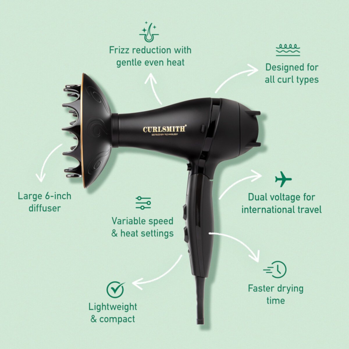 Defrizzion Travel Hair Dryer & Diffuser Curlsmith