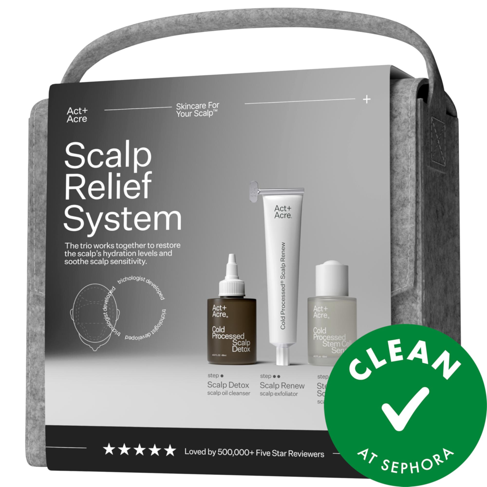 Scalp Relief System for Dandruff + Psoriasis + Eczema Act+Acre