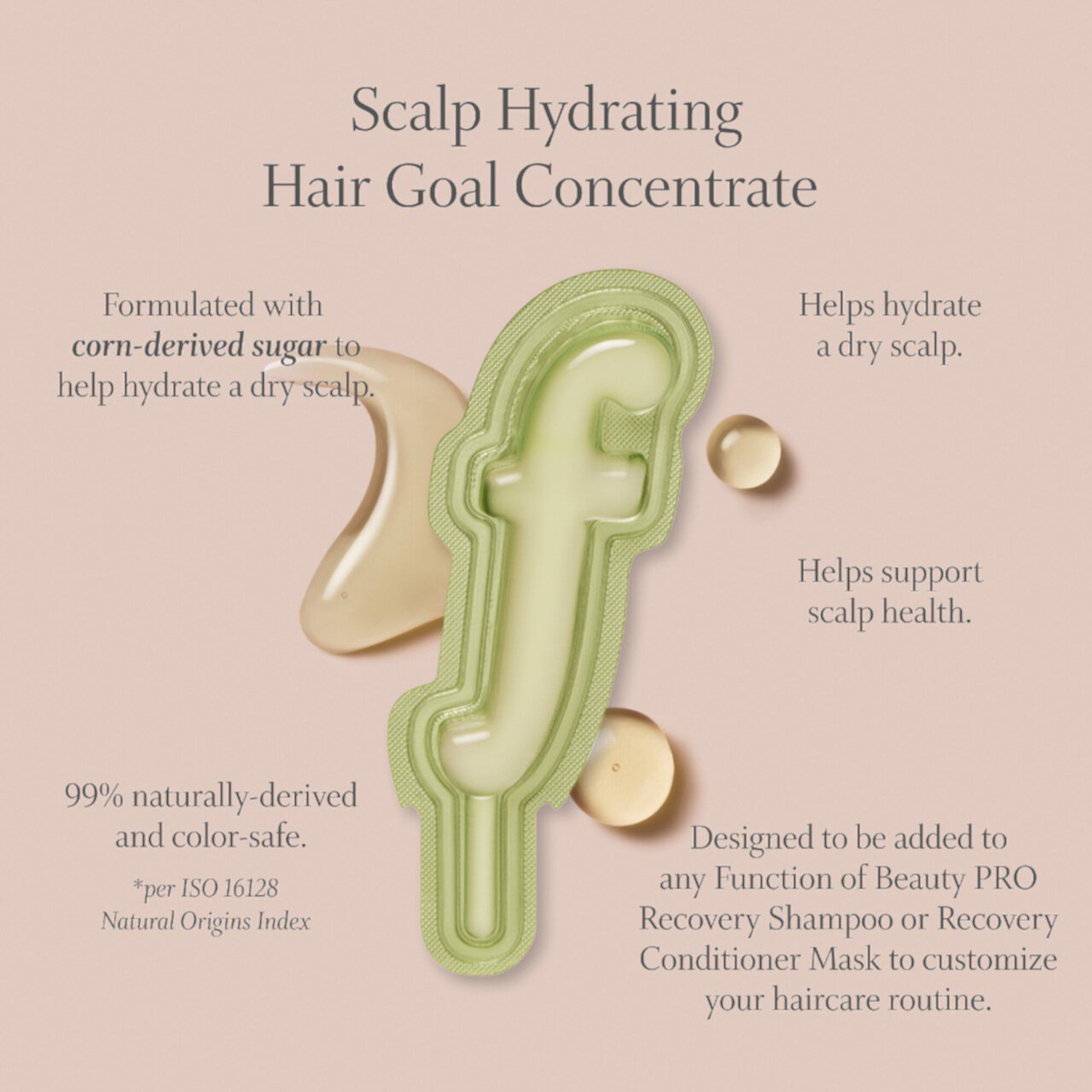 The Hydration Pro Dry Scalp Treatment Goal Concentrate Mix-In Function of Beauty PRO