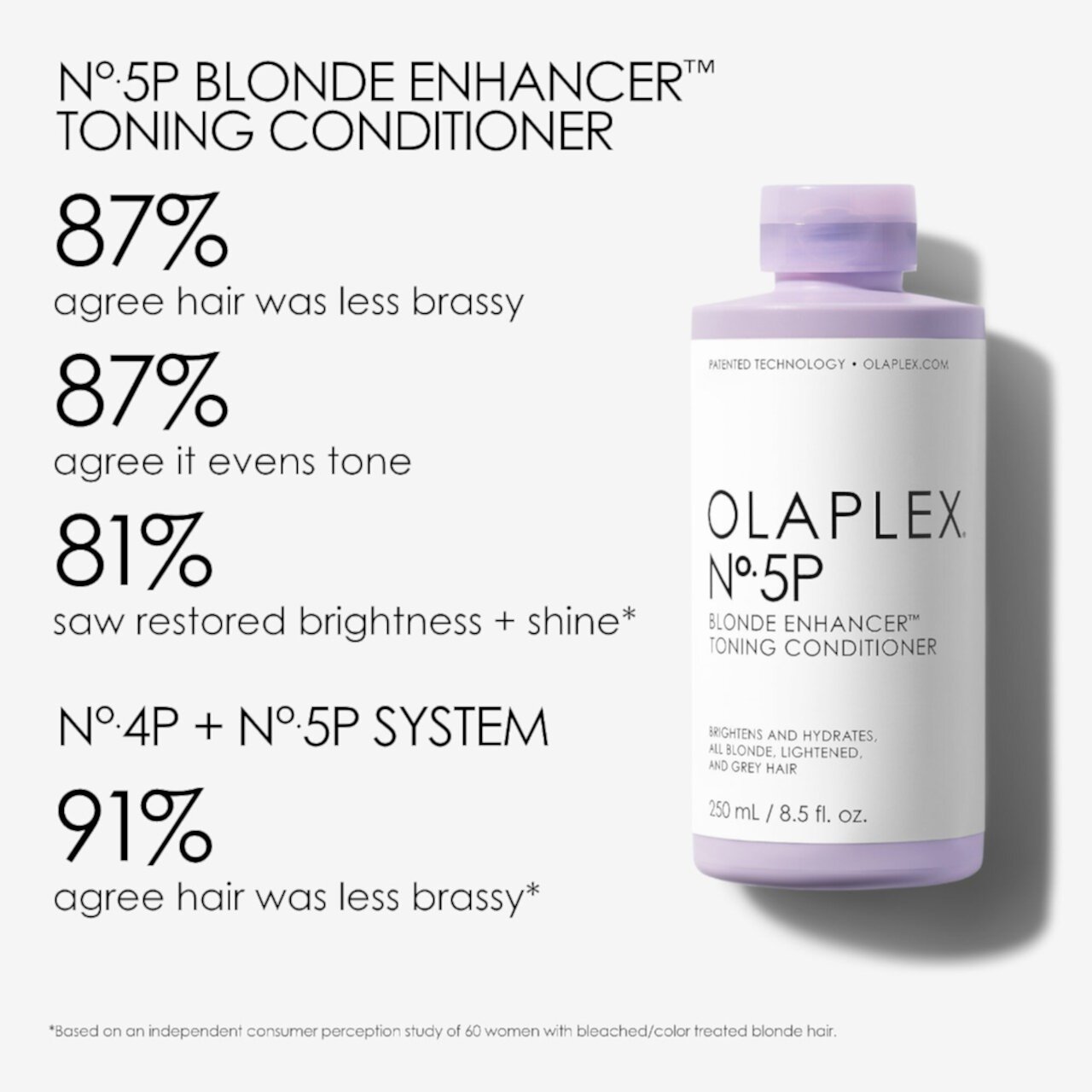 № 5P Blonde Enhancer™ Тонизирующий фиолетовый кондиционер Olaplex