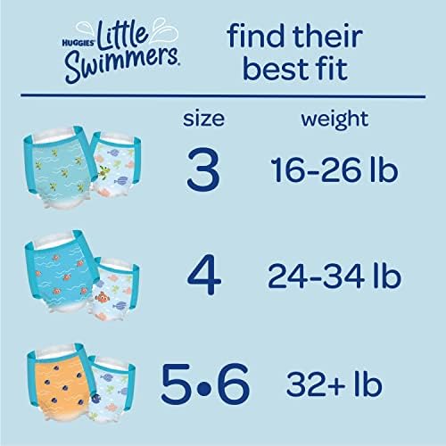 Huggies Little Swimmers Disposable Swim Diapers, Size 5-6 (32+ lbs), 34 Ct (2 packs of 17), Packaging May Vary Huggies
