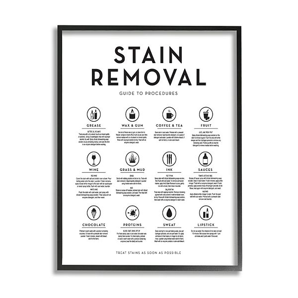 Stupell Home Decor Laundry Stain Removal Guide Wall Art Stupell Home Decor