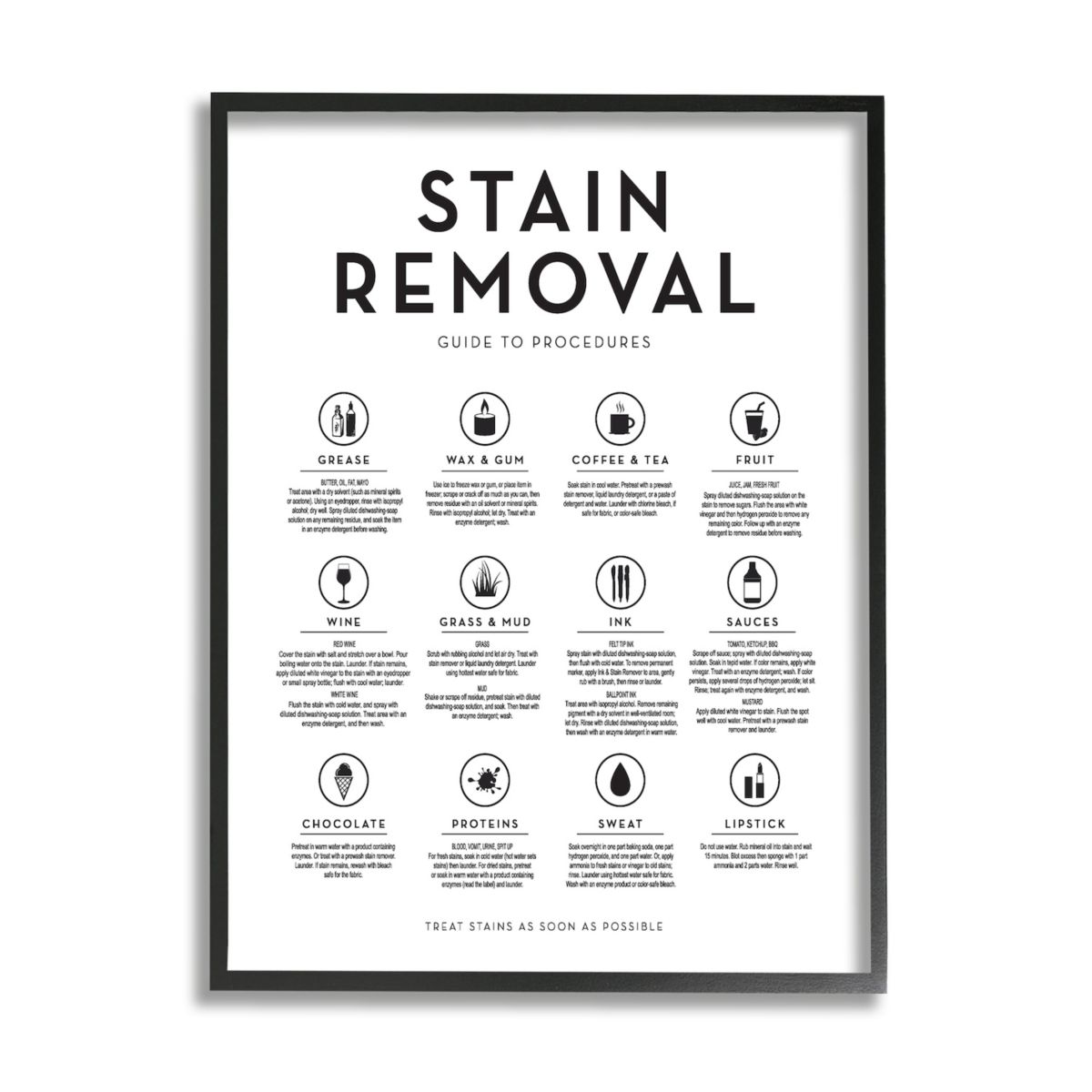 Stupell Home Decor Laundry Stain Removal Guide Wall Art Stupell Home Decor