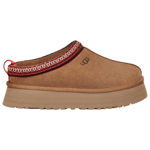 Женские Тапочки UGG Tazz UGG