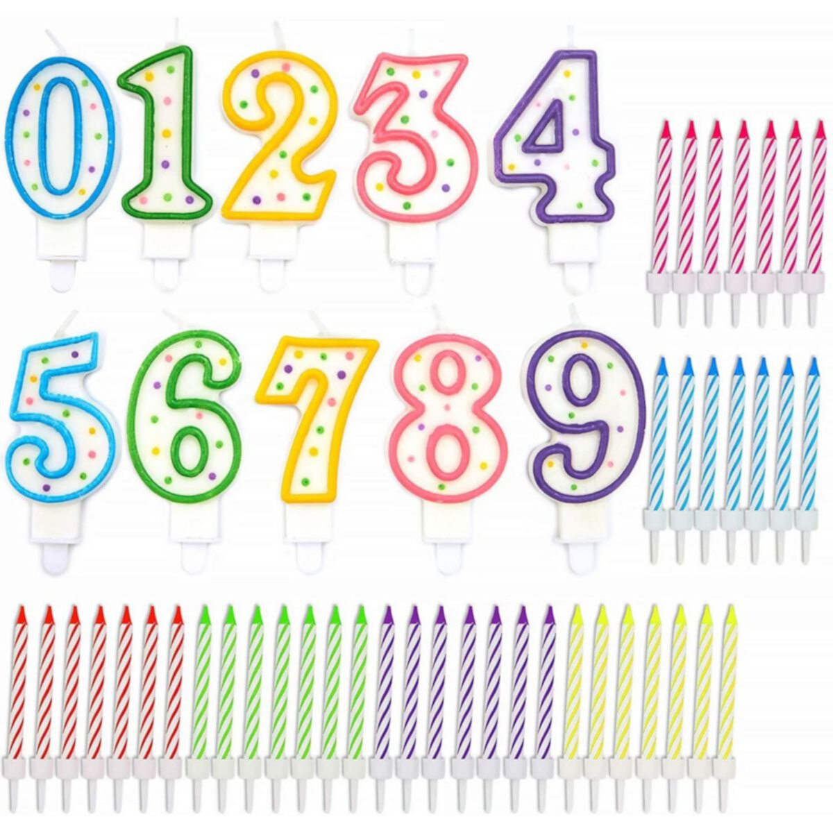 154-piece Rainbow Striped Birthday Cake Candle Number 0-9 Dessert Topper Blue Panda