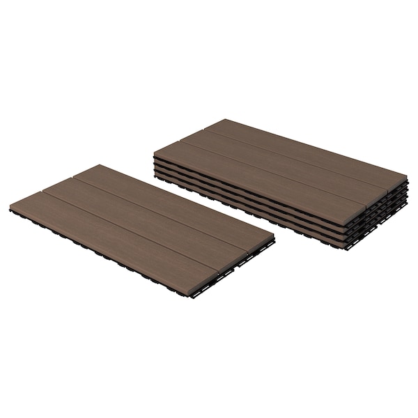 Наружное.decking, серый, 0,93 м², без содержания, удобно для ног bare Ikea