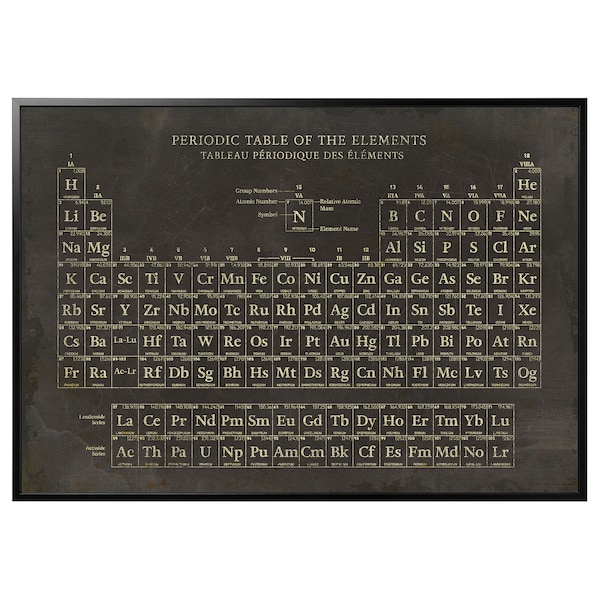 Картинка и рамка «Периодическая таблица», черного цвета, 200x140 см Ikea