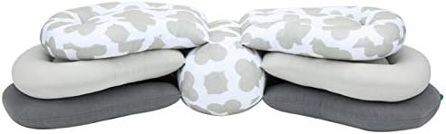 Breastfeeding Pillows? Support Cushion Easy to Use, Height Adjustable Pillow,Baby Nursing Pillows for Breastfeedingfor Home Baby Room() Cosiki