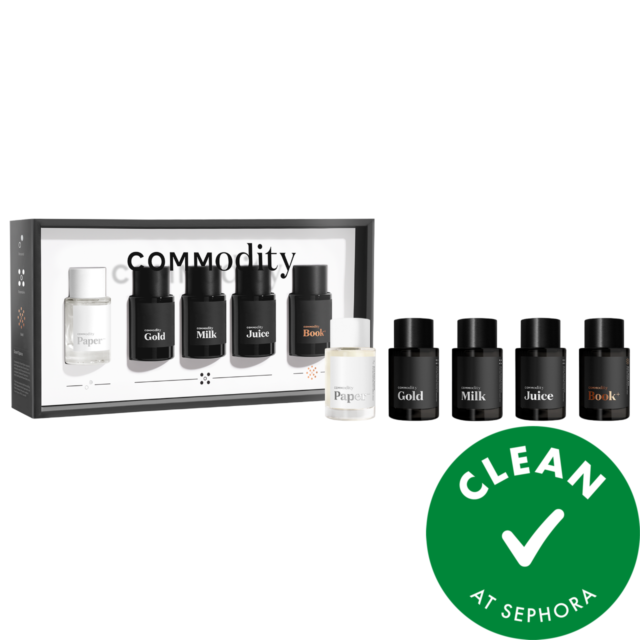 Scent Space Mini Fragrance Coffret Set Commodity