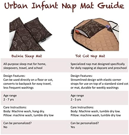 Urban Infant Bulkie Toddler Nap Mat - Sleep Mat for Kids Daycare and Preschool - Folds Up to Carry on Back Urban Infant