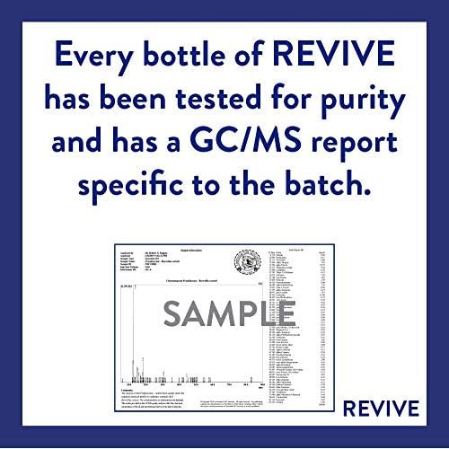 Purify Essential Oil Blend by REVIVE Essential Oils - REVIVEEO - 100% Pure Therapeutic Grade, for Diffuser, Humidifier, Massage, Aromatherapy, Skin & Hair Care REVIVEEO