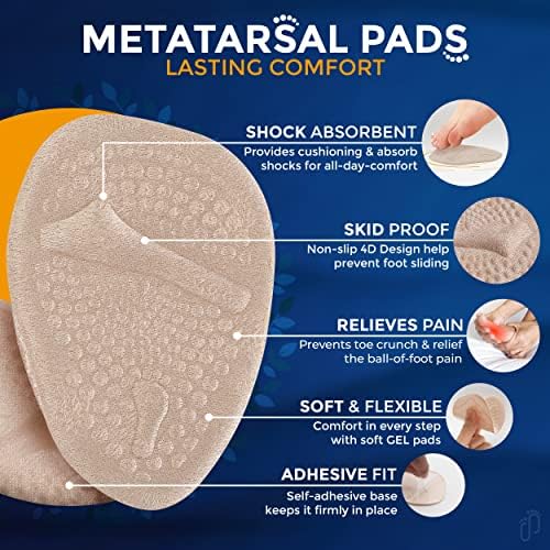 2 Pair Metatarsal Pads Women & Men - Ball of Foot Cushions for Women High Heel Comfort Pads - Heel Inserts for Women - 0.12in Thick Mortons Neuroma Relief Pads - Foot Pads for Balls of Feet SUCCURE