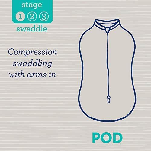 Товар для пеленания SwaddleMe Compression Swaddle Pod, Двухсторонняя молния для легкой замены, Улучшает сон и успокаивает рефлекс испуга, 0-2 месяца, 2-упаковка - Цветочный конфетти SwaddleMe