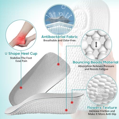 Brandone Insoles - Orthopedic High Pads 1.0 - Height Increase Insoles - Arch Support Insoles for Plantar Fasciitis, Flat Feet, Over-Pronation, Achilles Tendonitis, Foot Pain Relief (Gray, 1.4Inch) Sagry