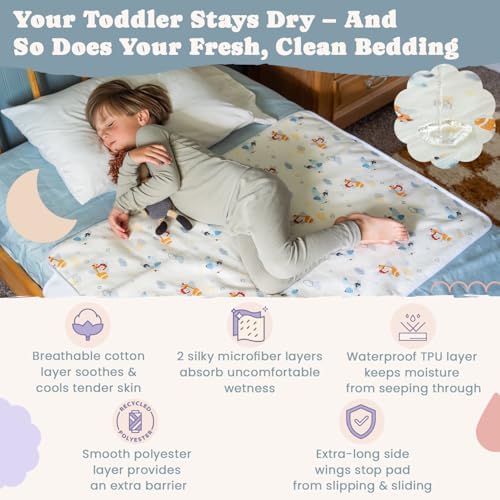 Tuckable Side Bed Wetting Pads Toddlers, Reusable Washable Waterproof Baby Potty Training Mattress Pee Pads Sheet Protector Kids, 5 Absorbent Layers, Exclusive No-Slip, 39"x 29" Fits Twin Space Snugglekid