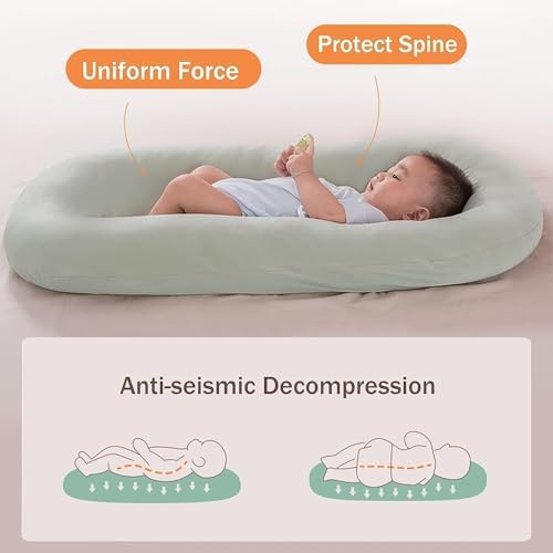 Baby Lounger Pillow, Bionic Design Baby Nest Sleeper Baby Lounger for Newborn 0-24 Months, Soft Organic Cotton Breathable Lounger Pillow for Infants (Blue 0-24 Months) LBHGRMF