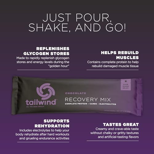 Tailwind Nutrition Recovery Mix, Complete Protein, Carbohydrates, and Electrolytes Powder (Порошок) Drink Mix for Post-Workout, Free of Gluten, Soy, and Dairy, Vegan, 12 Servings (Порции), Chocolate Tailwind Nutrition